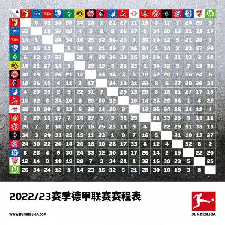 《罗马体育报》称，在上周末意甲联赛尤文主场1-0战胜那不勒斯之后，布雷默和尤文高层曼纳共进晚餐，双方的续约只差官宣。